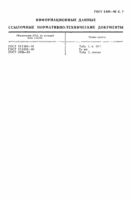 Страница 9 ГОСТ 4.350-93