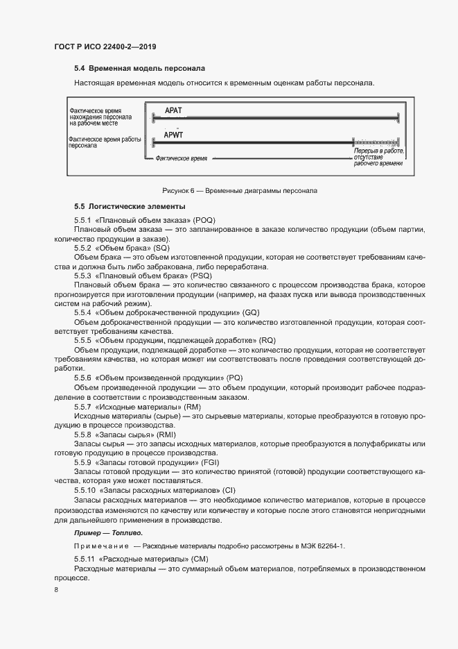 Страница 14 ГОСТ Р ИСО 22400-2-2019