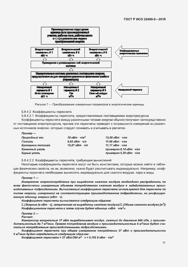 Страница 17 ГОСТ Р ИСО 22400-2-2019
