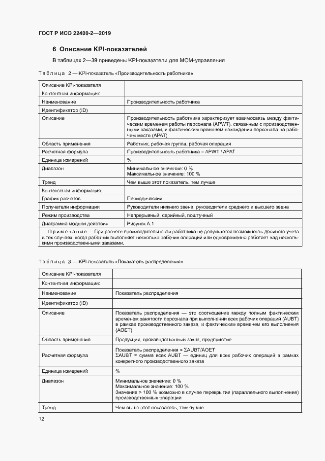 Страница 18 ГОСТ Р ИСО 22400-2-2019