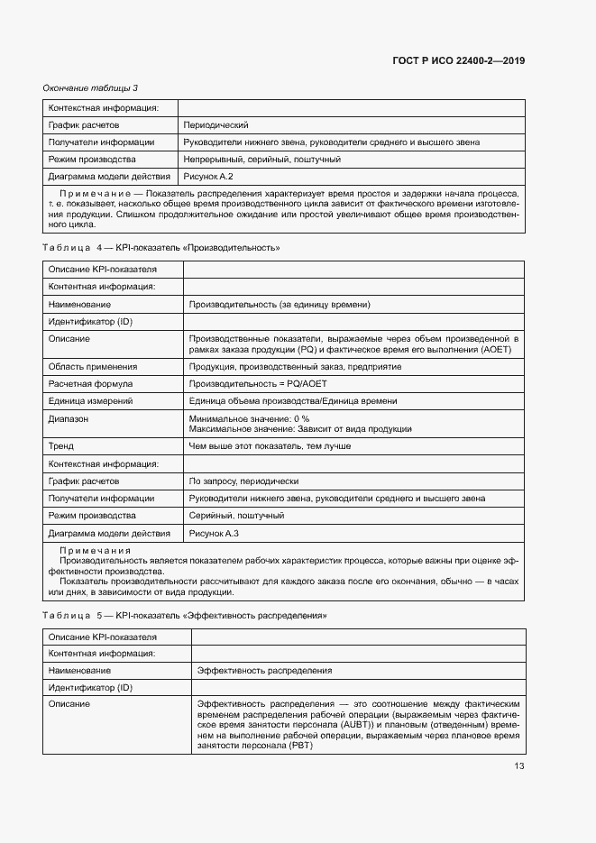 Страница 19 ГОСТ Р ИСО 22400-2-2019