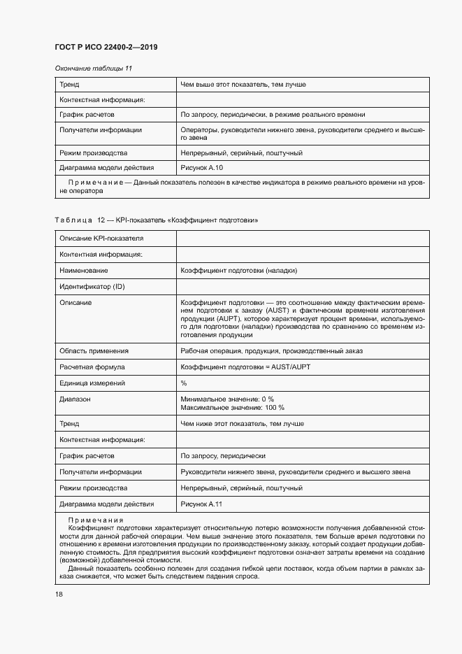 Страница 24 ГОСТ Р ИСО 22400-2-2019
