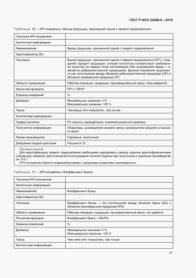 Страница 27 ГОСТ Р ИСО 22400-2-2019