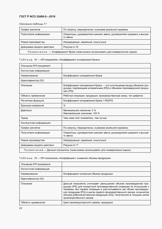 Страница 28 ГОСТ Р ИСО 22400-2-2019