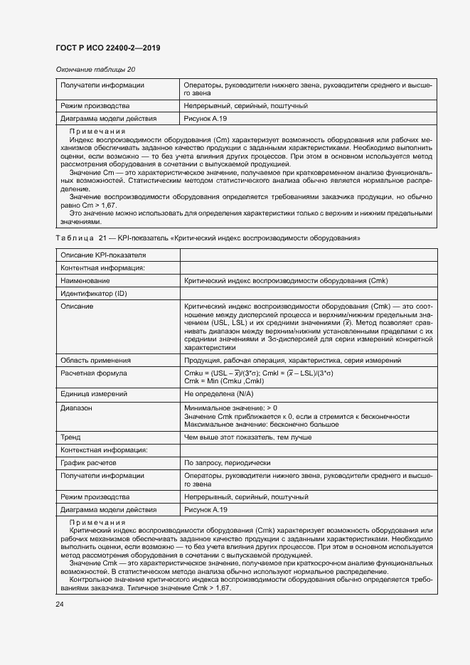 Страница 30 ГОСТ Р ИСО 22400-2-2019