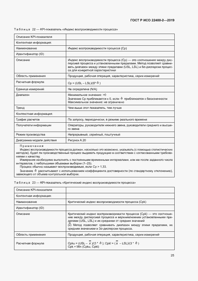 Страница 31 ГОСТ Р ИСО 22400-2-2019