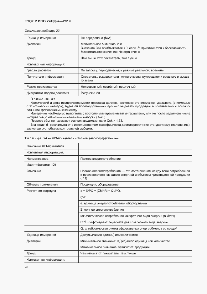 Страница 32 ГОСТ Р ИСО 22400-2-2019