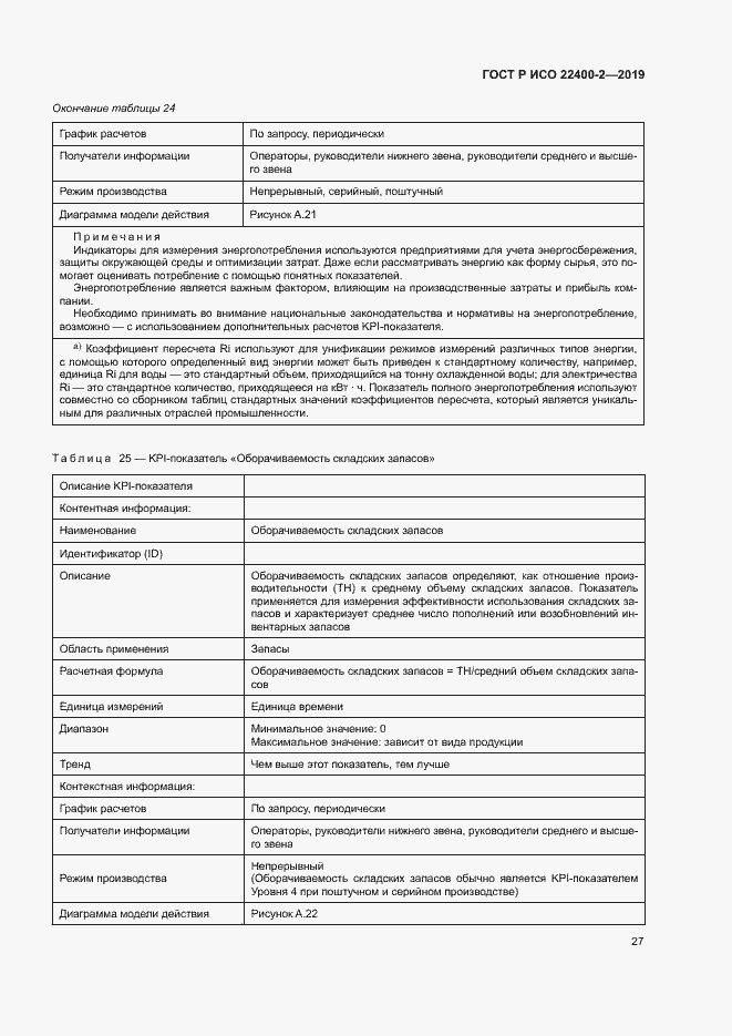 Страница 33 ГОСТ Р ИСО 22400-2-2019