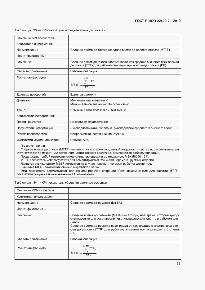 Страница 39 ГОСТ Р ИСО 22400-2-2019