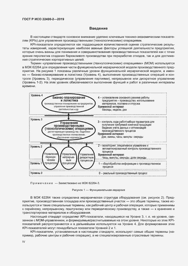 Страница 4 ГОСТ Р ИСО 22400-2-2019