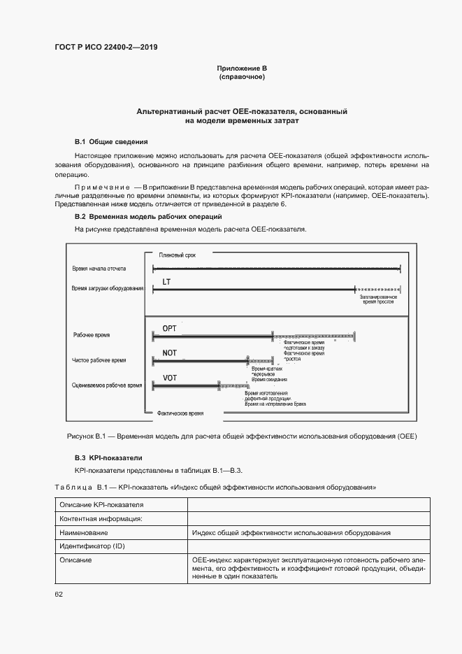 Страница 68 ГОСТ Р ИСО 22400-2-2019