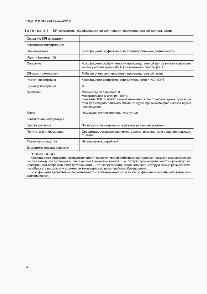 Страница 70 ГОСТ Р ИСО 22400-2-2019