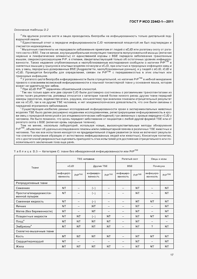 Страница 21 ГОСТ Р ИСО 22442-1-2011