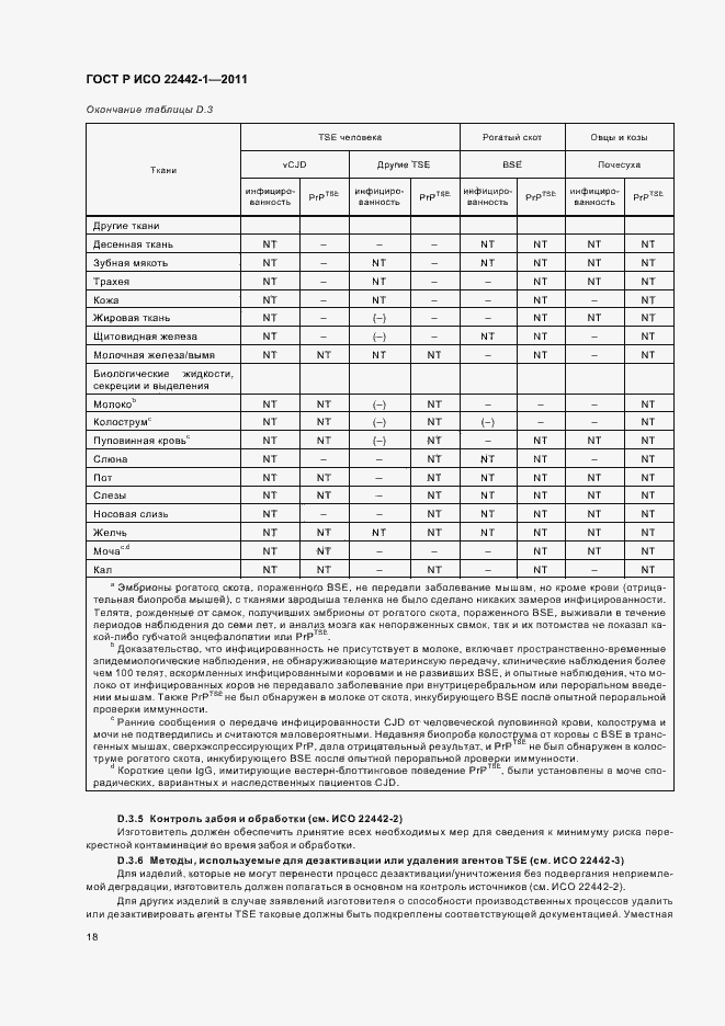 Страница 22 ГОСТ Р ИСО 22442-1-2011