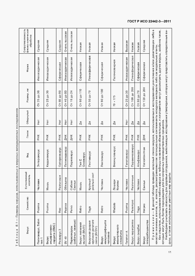Страница 15 ГОСТ Р ИСО 22442-3-2011