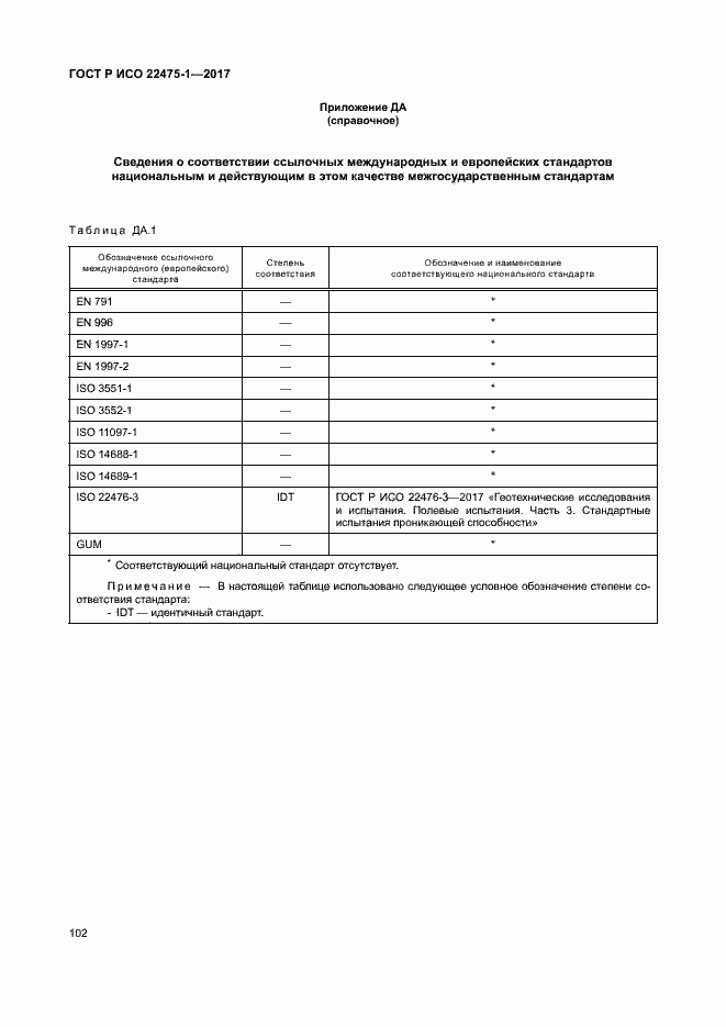 Страница 108 ГОСТ Р ИСО 22475-1-2017