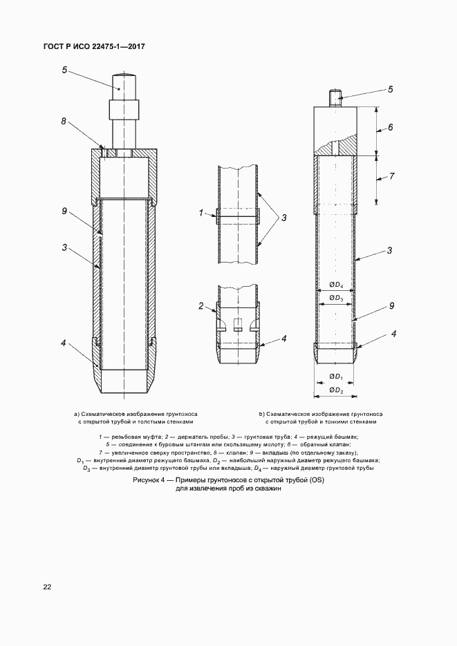 Страница 28 ГОСТ Р ИСО 22475-1-2017