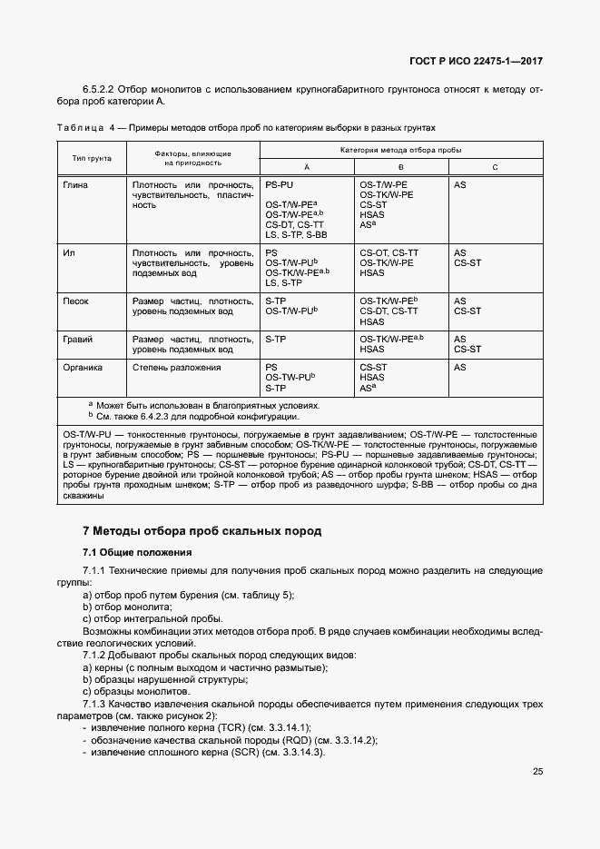 Страница 31 ГОСТ Р ИСО 22475-1-2017