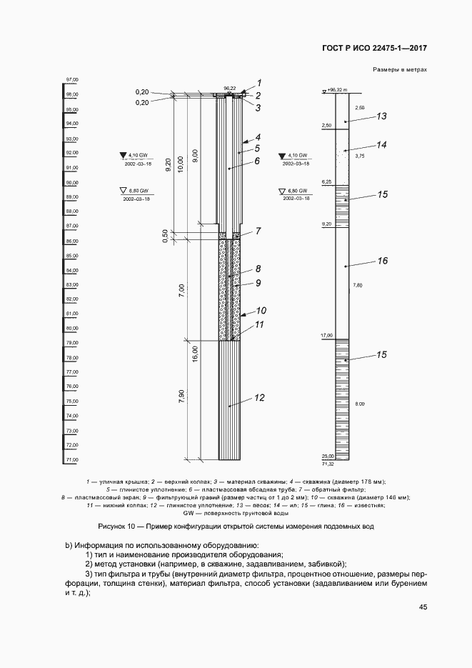 Страница 51 ГОСТ Р ИСО 22475-1-2017
