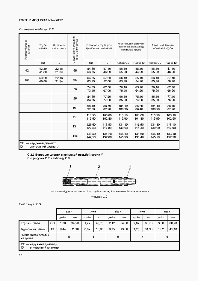 Страница 66 ГОСТ Р ИСО 22475-1-2017
