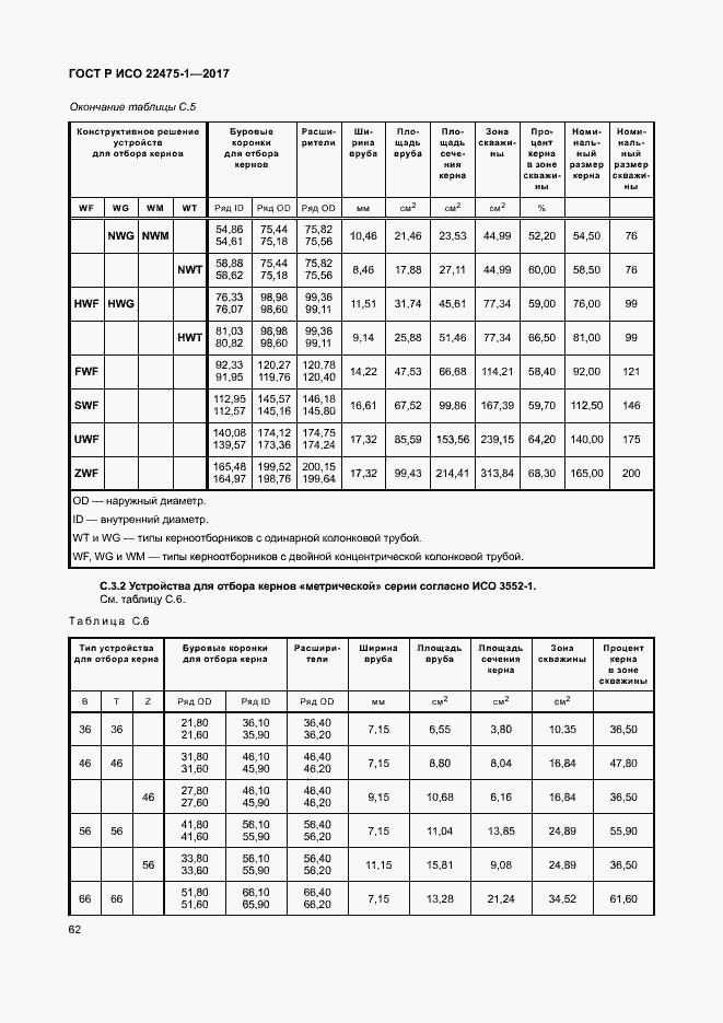 Страница 68 ГОСТ Р ИСО 22475-1-2017