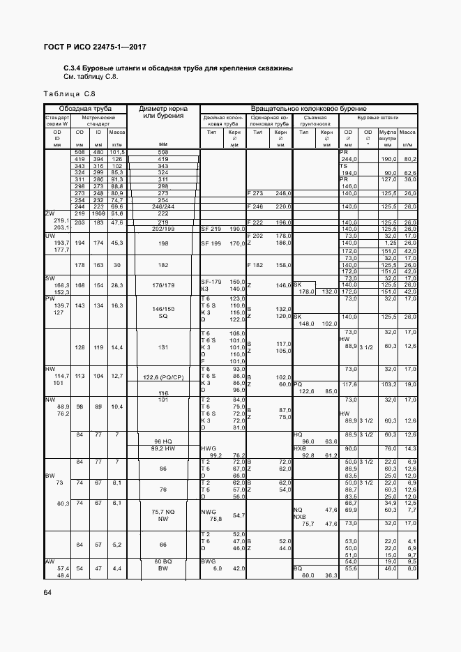 Страница 70 ГОСТ Р ИСО 22475-1-2017