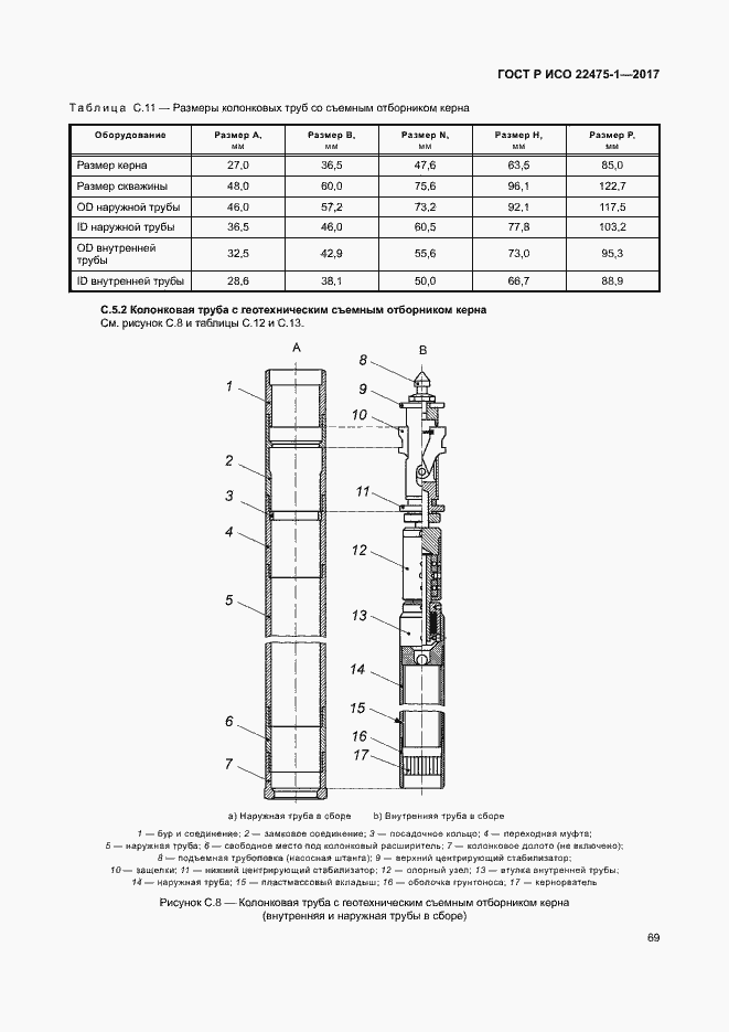 Страница 75 ГОСТ Р ИСО 22475-1-2017