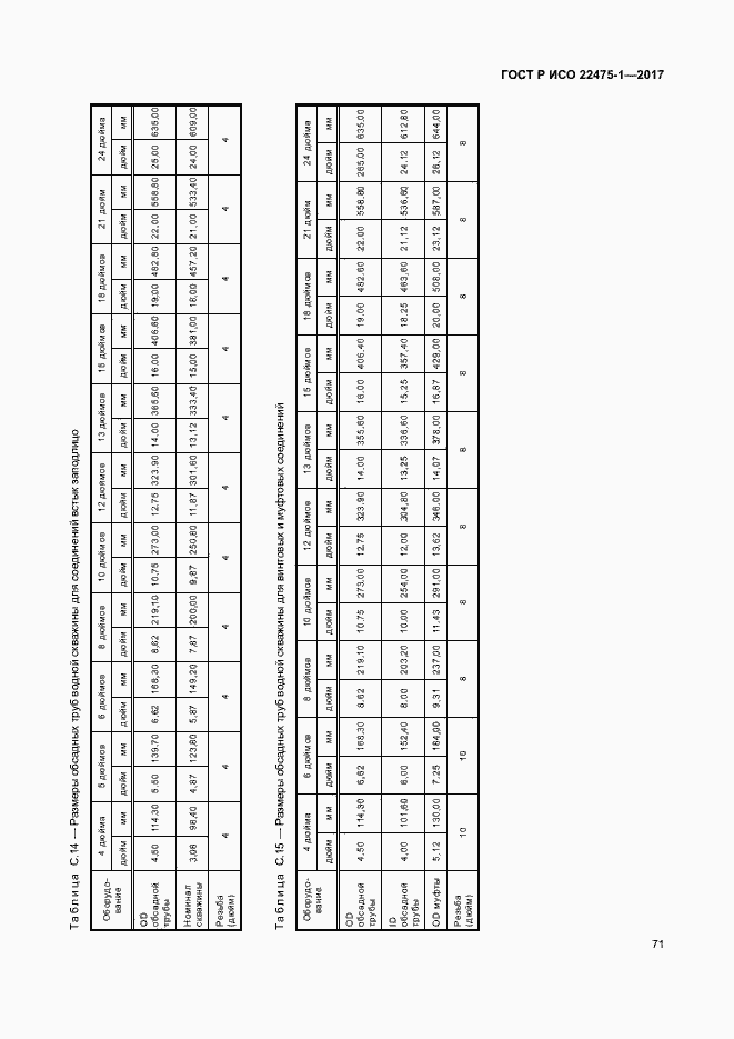Страница 77 ГОСТ Р ИСО 22475-1-2017