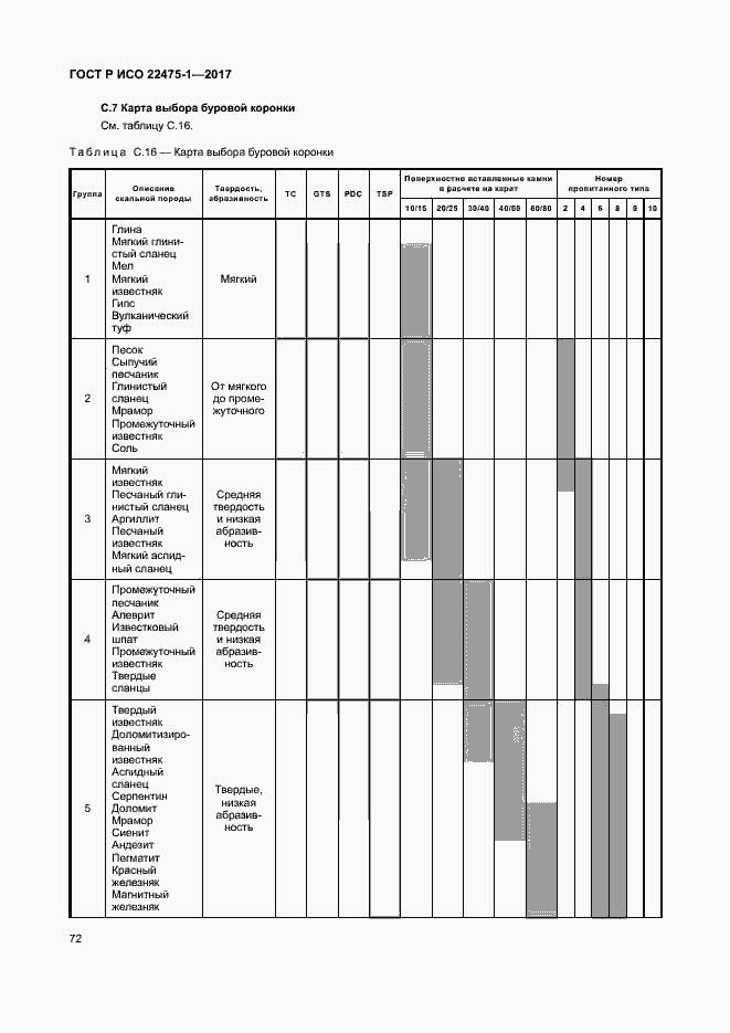 Страница 78 ГОСТ Р ИСО 22475-1-2017