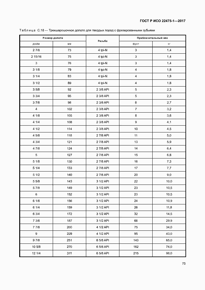 Страница 81 ГОСТ Р ИСО 22475-1-2017