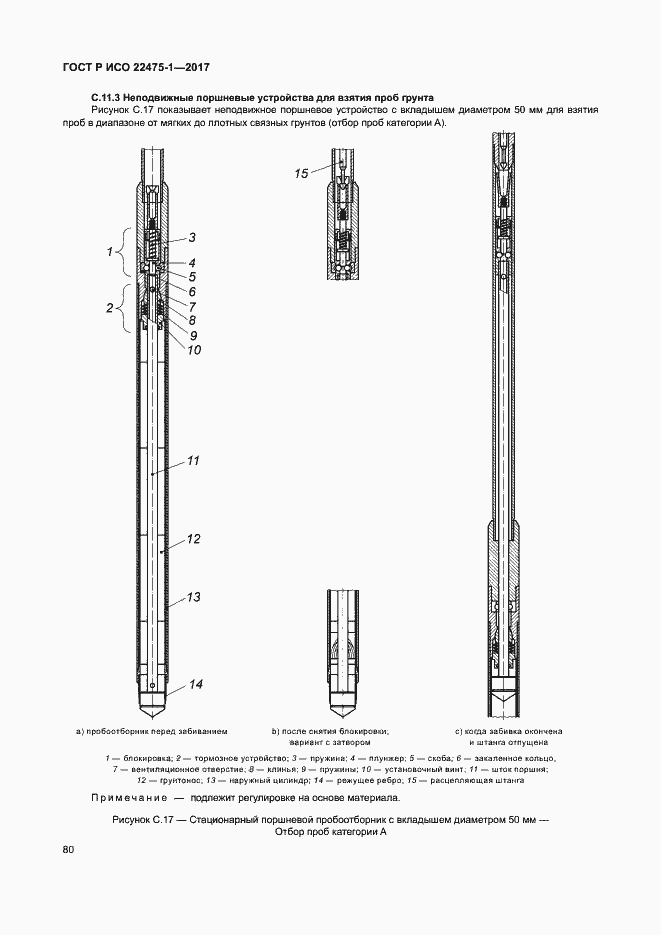 Страница 86 ГОСТ Р ИСО 22475-1-2017