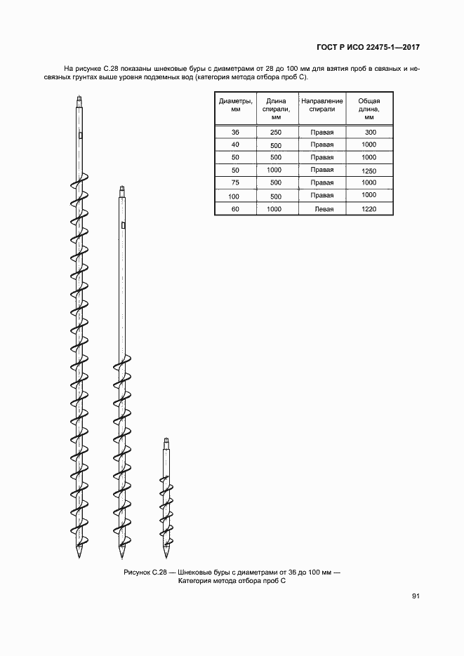 Страница 97 ГОСТ Р ИСО 22475-1-2017