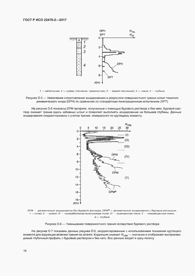 Страница 21 ГОСТ Р ИСО 22476-2-2017