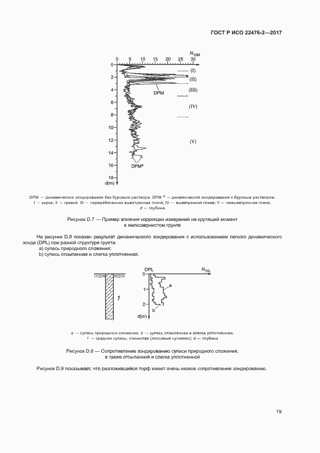 Страница 22 ГОСТ Р ИСО 22476-2-2017