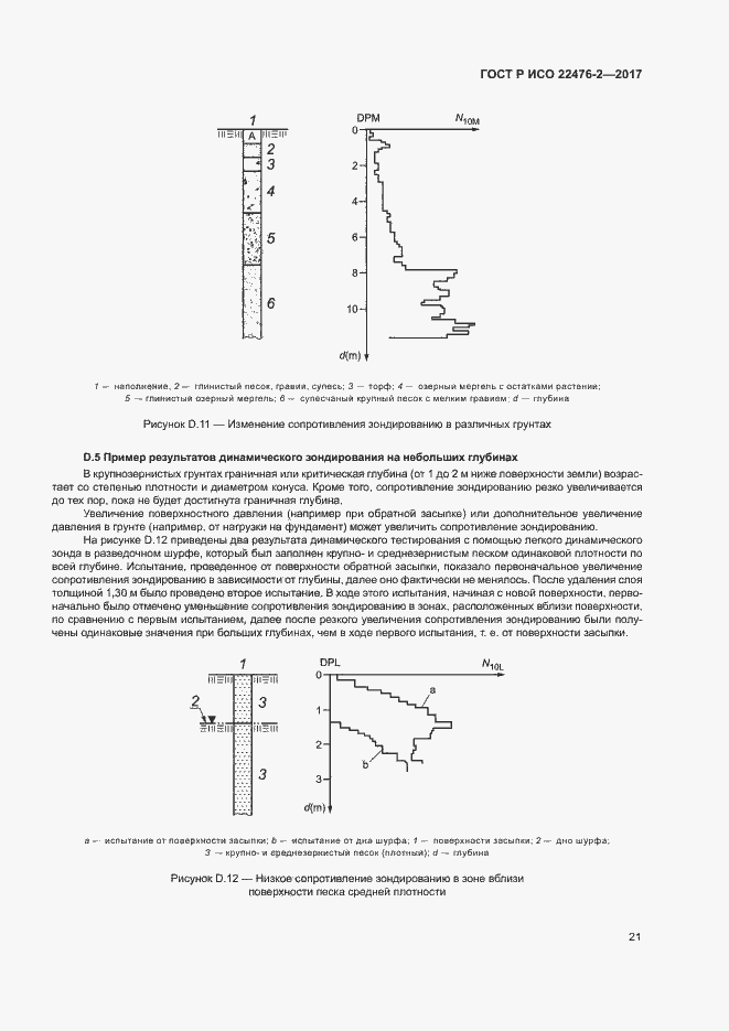 Страница 24 ГОСТ Р ИСО 22476-2-2017