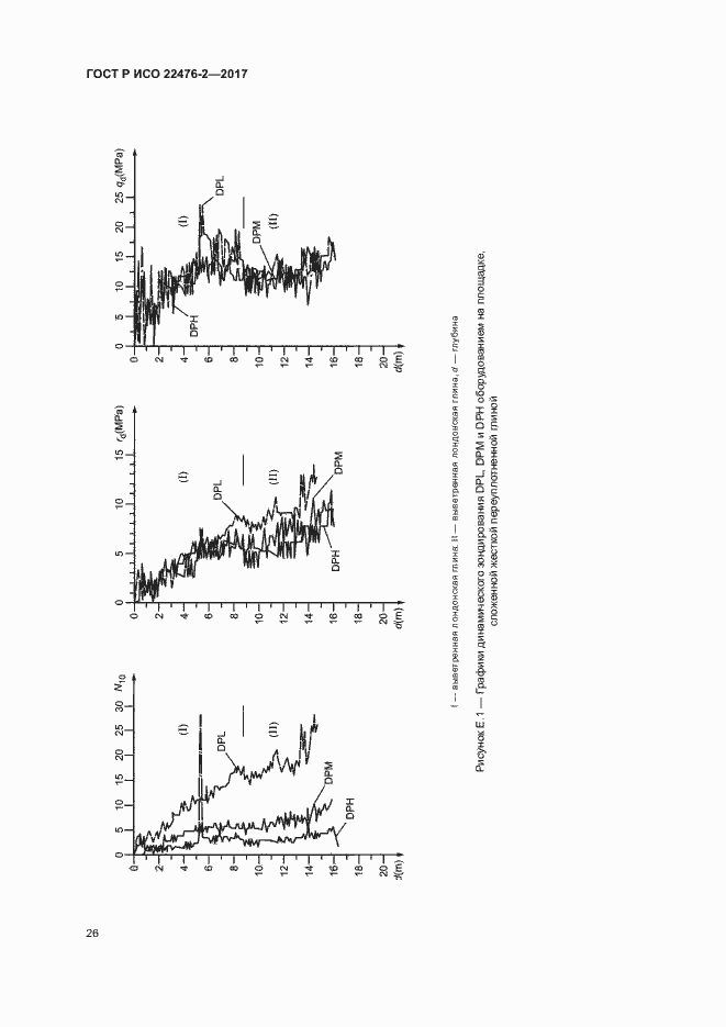 Страница 29 ГОСТ Р ИСО 22476-2-2017