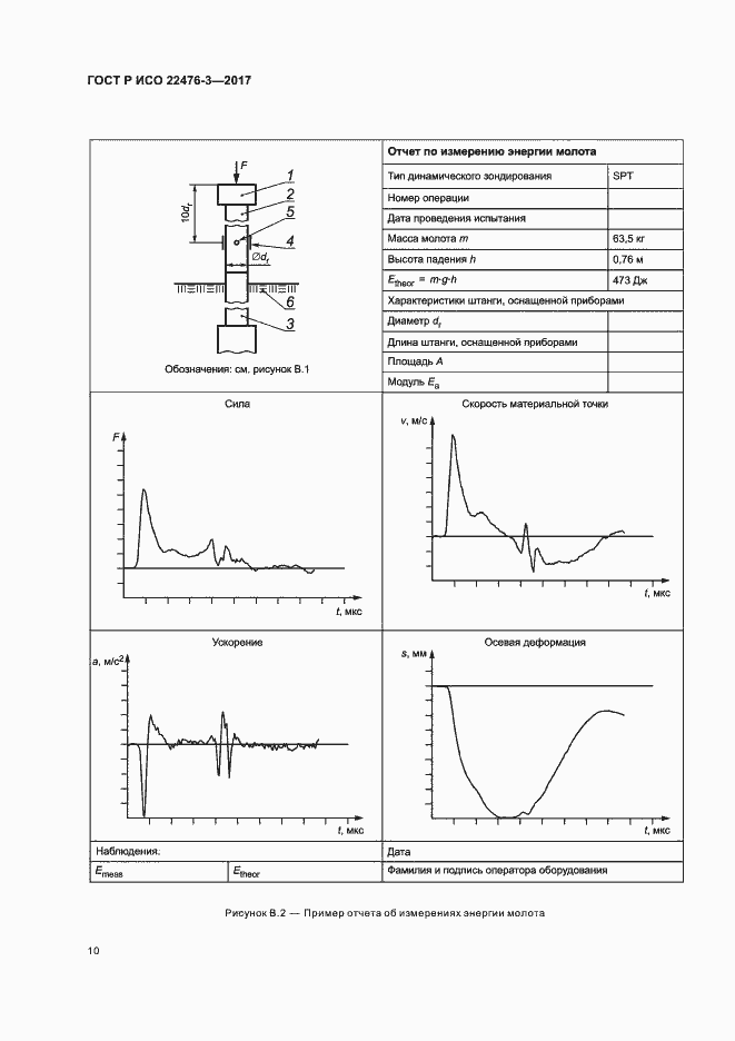 Страница 13 ГОСТ Р ИСО 22476-3-2017