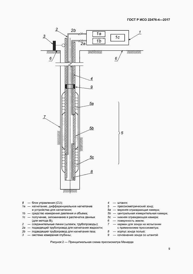 Страница 12 ГОСТ Р ИСО 22476-4-2017