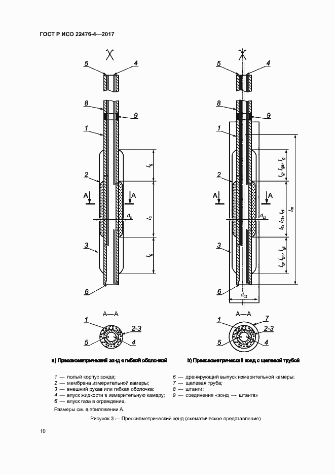 Страница 13 ГОСТ Р ИСО 22476-4-2017
