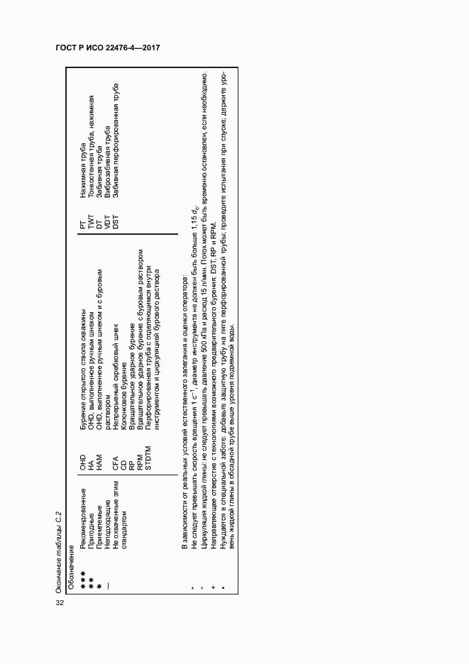 Страница 35 ГОСТ Р ИСО 22476-4-2017