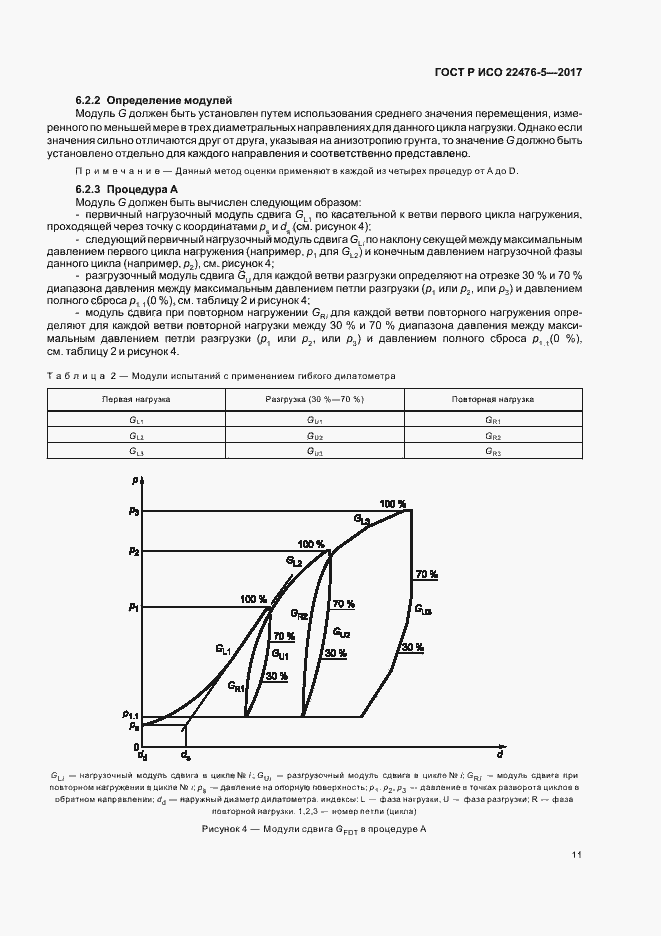 Страница 15 ГОСТ Р ИСО 22476-5-2017