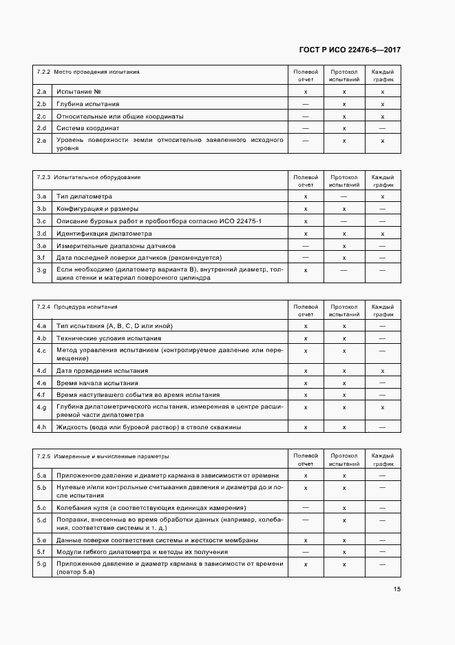 Страница 19 ГОСТ Р ИСО 22476-5-2017