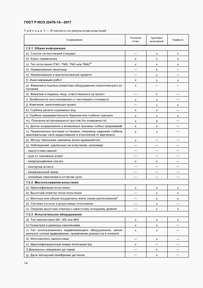 Страница 18 ГОСТ Р ИСО 22476-12-2017