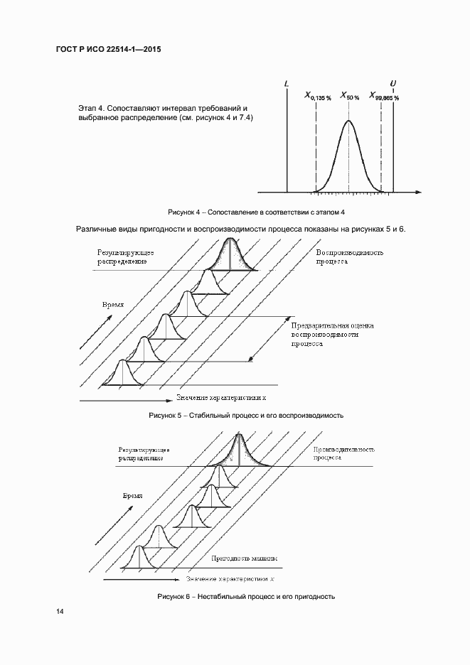 Страница 18 ГОСТ Р ИСО 22514-1-2015