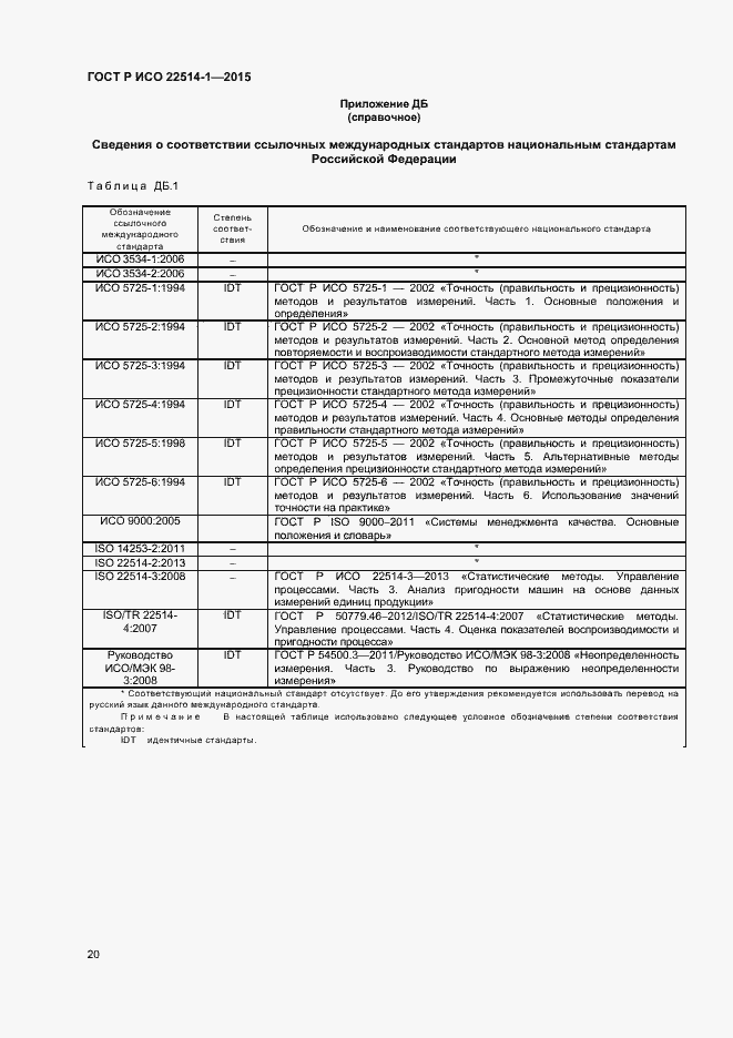 Страница 24 ГОСТ Р ИСО 22514-1-2015