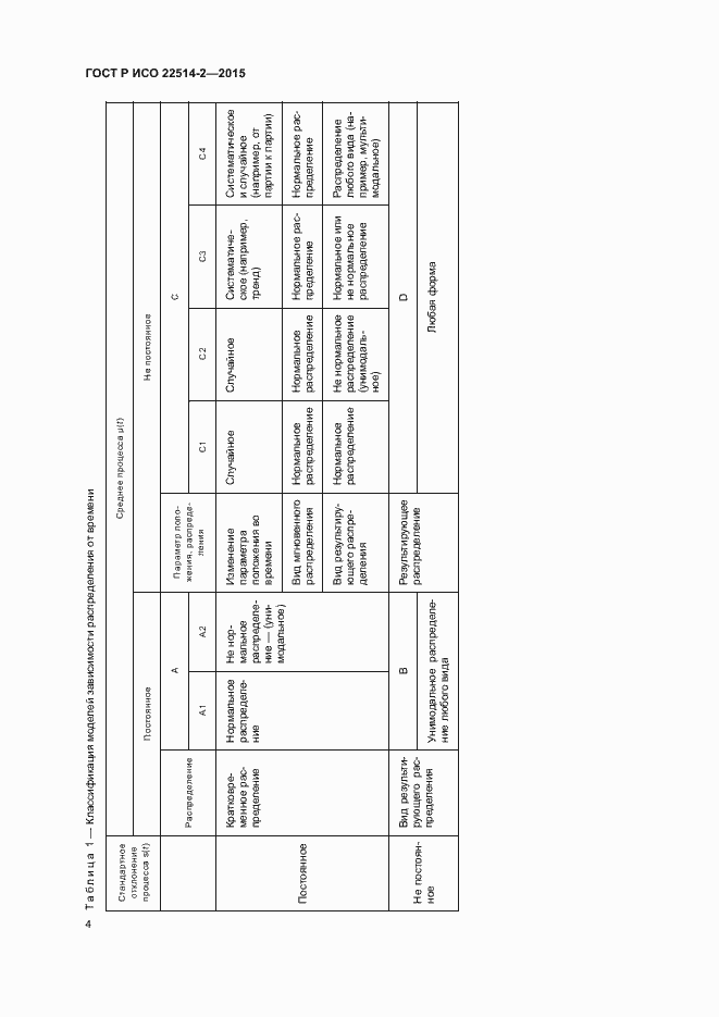 Страница 8 ГОСТ Р ИСО 22514-2-2015