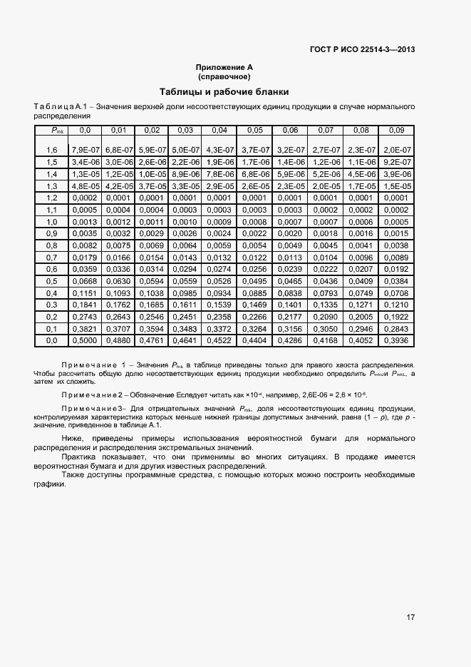 Страница 21 ГОСТ Р ИСО 22514-3-2013