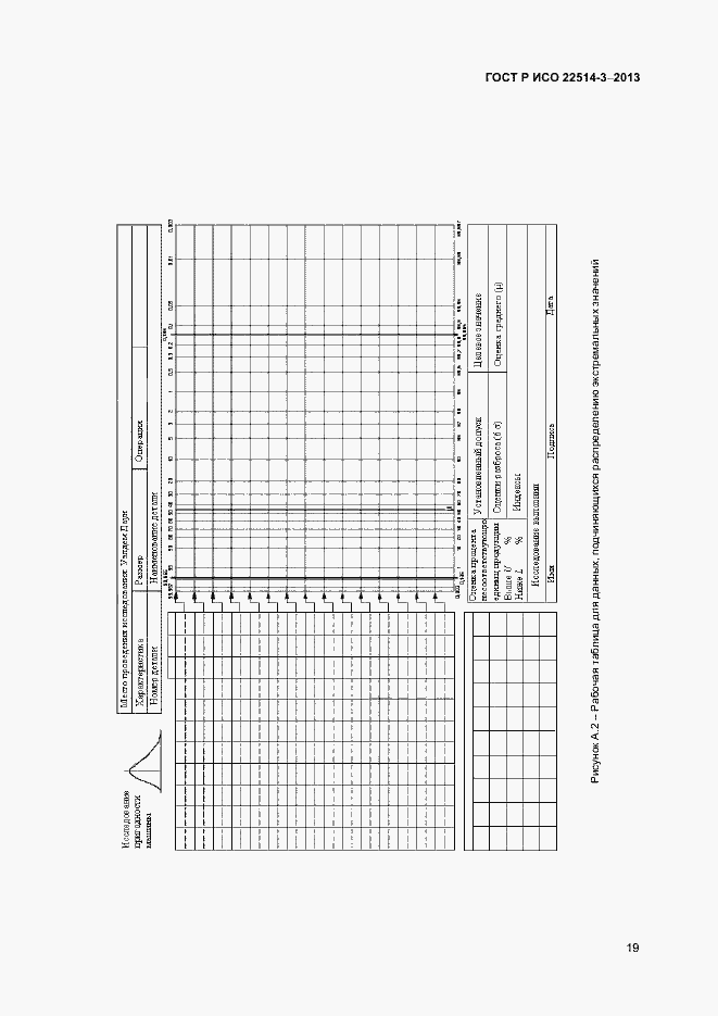 Страница 23 ГОСТ Р ИСО 22514-3-2013