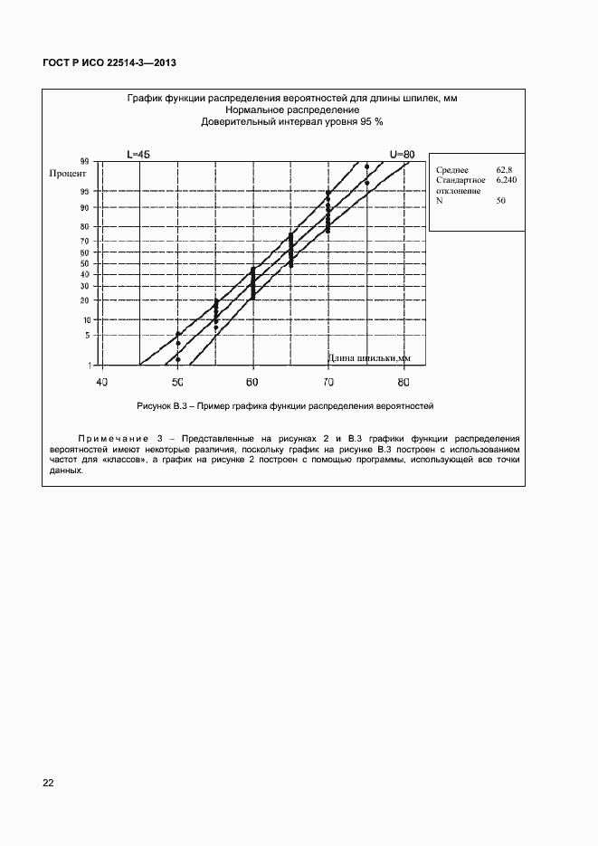 Страница 26 ГОСТ Р ИСО 22514-3-2013