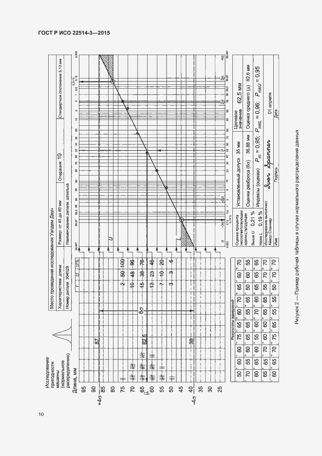 Страница 14 ГОСТ Р ИСО 22514-3-2015